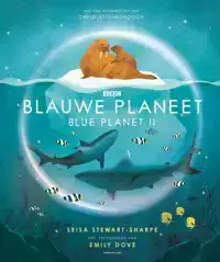 BLAUWE PLANEET