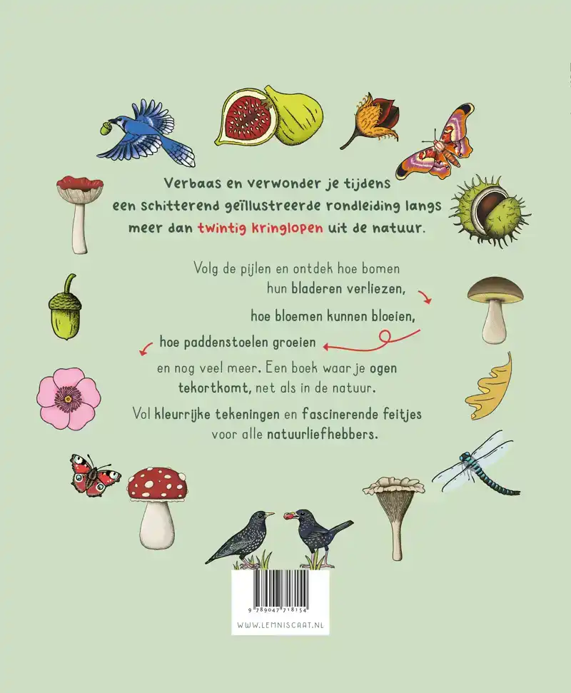 NATUUR. ZO ZIT DAT