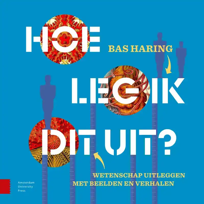 HOE LEG IK DIT UIT?