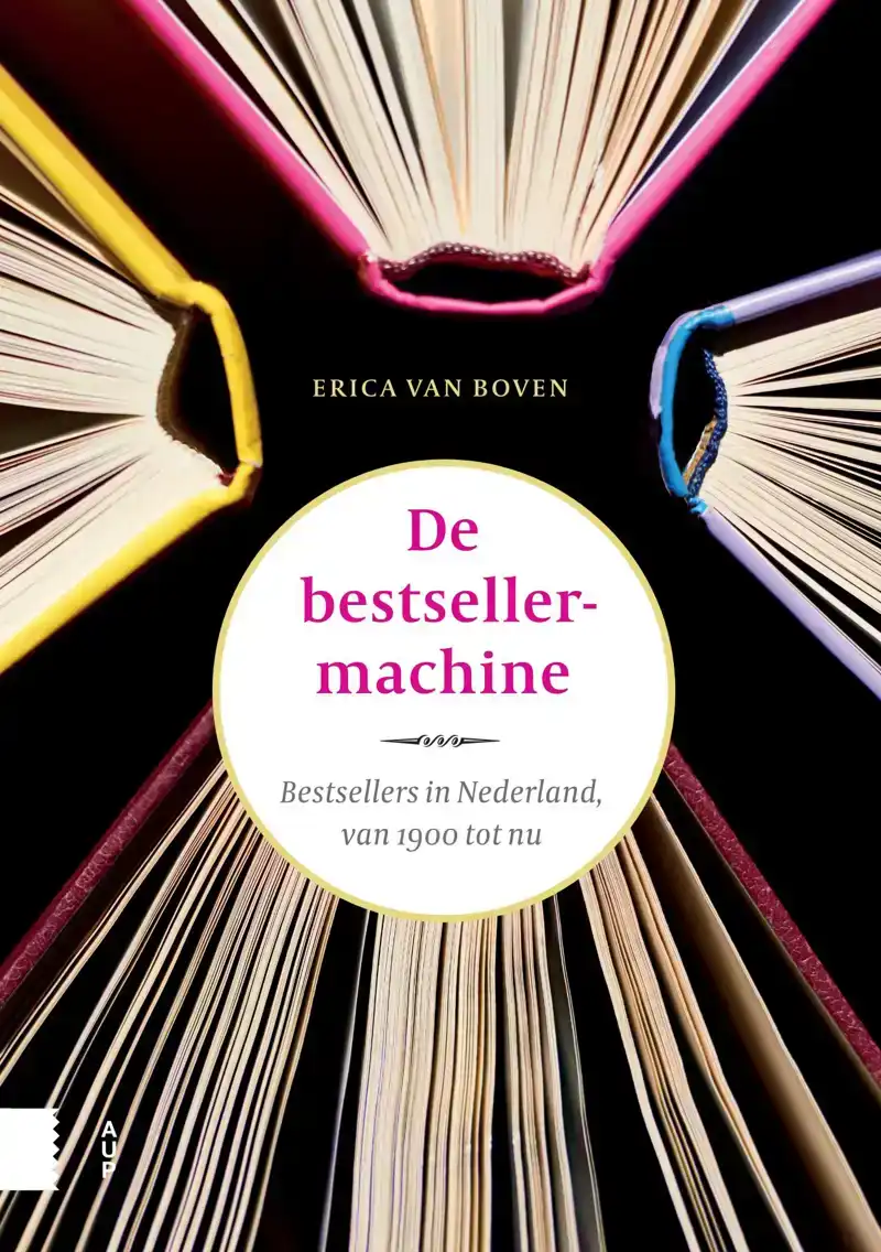 DE BESTSELLERMACHINE