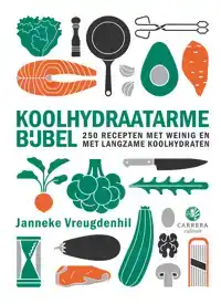 KOOLHYDRAATARME BIJBEL