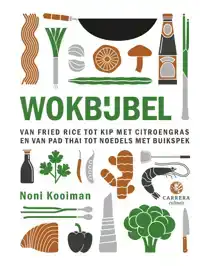 WOKBIJBEL