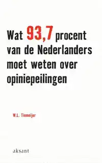 WAT 93.7 PROCENT VAN DE NEDERLANDERS MOET WETEN OVER OPINIEP