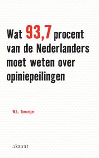 WAT 93.7 PROCENT VAN DE NEDERLANDERS MOET WETEN OVER OPINIEP