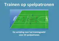 TRAINEN OP SPELPATRONEN