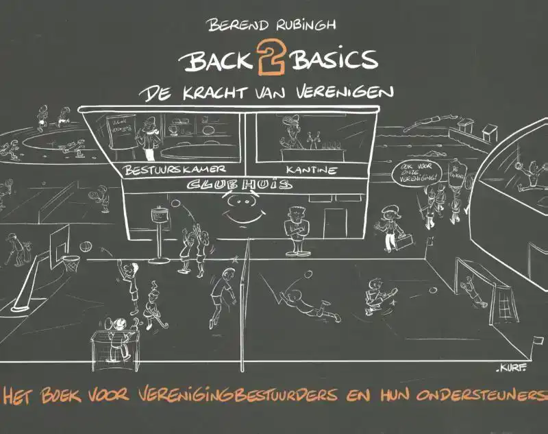 BACK2BASICS DE KRACHT VAN VERENIGEN