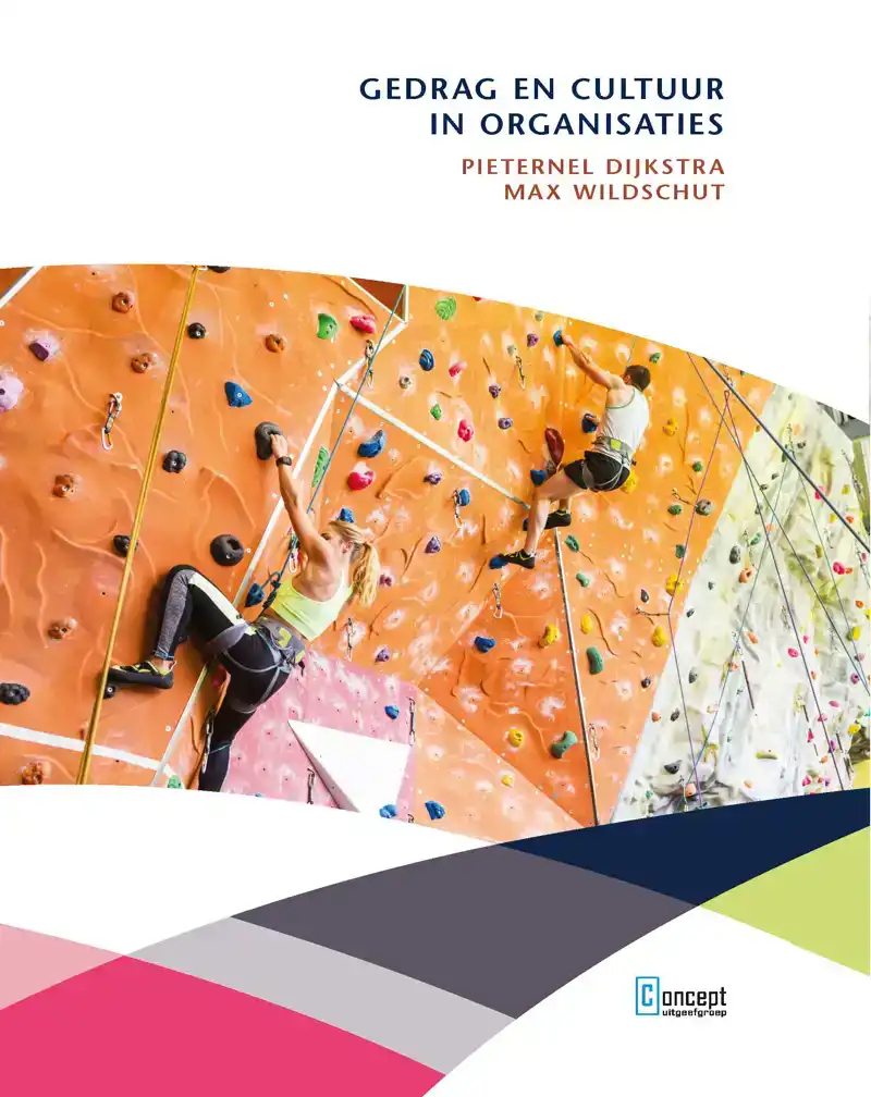 GEDRAG EN CULTUUR IN ORGANISATIES