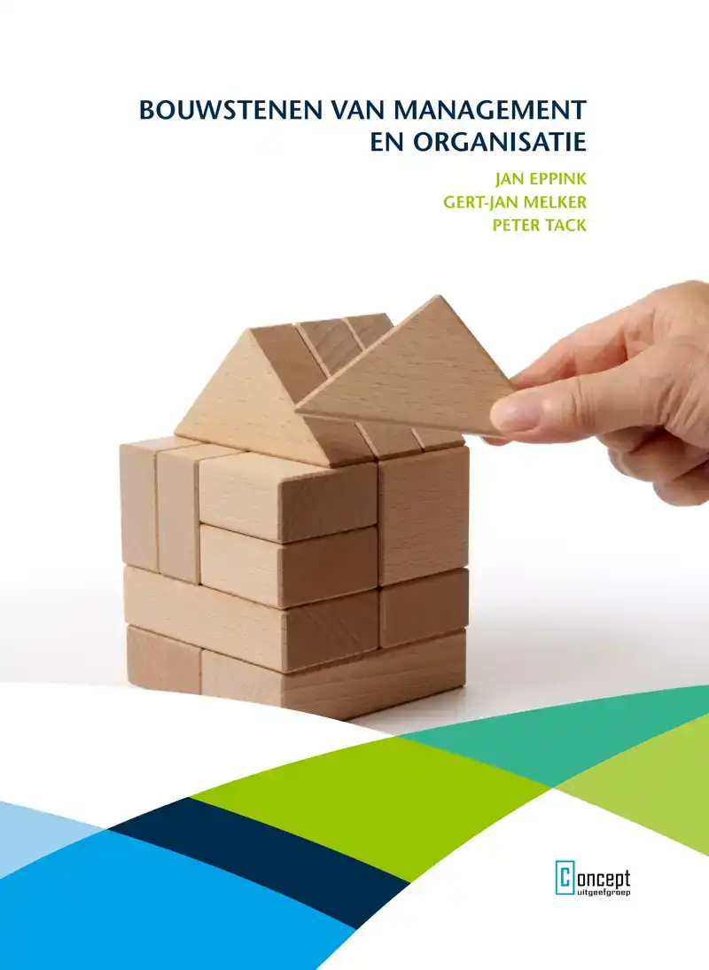 BOUWSTENEN VAN MANAGEMENT EN ORGANISATIE