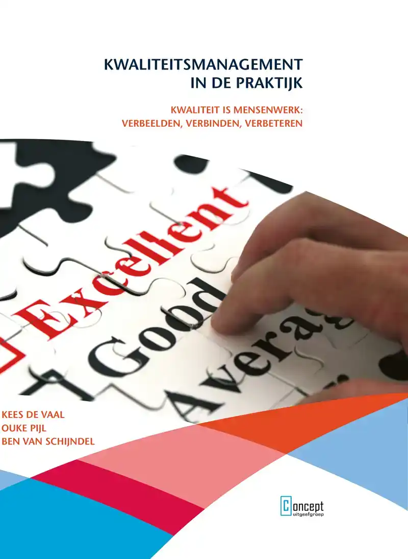 KWALITEITSMANAGEMENT IN DE PRAKTIJK
