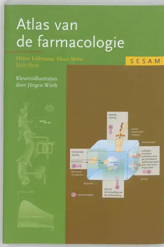 SESAM ATLAS VAN DE FARMACOLOGIE