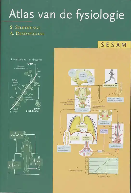 SESAM ATLAS VAN DE FYSIOLOGIE