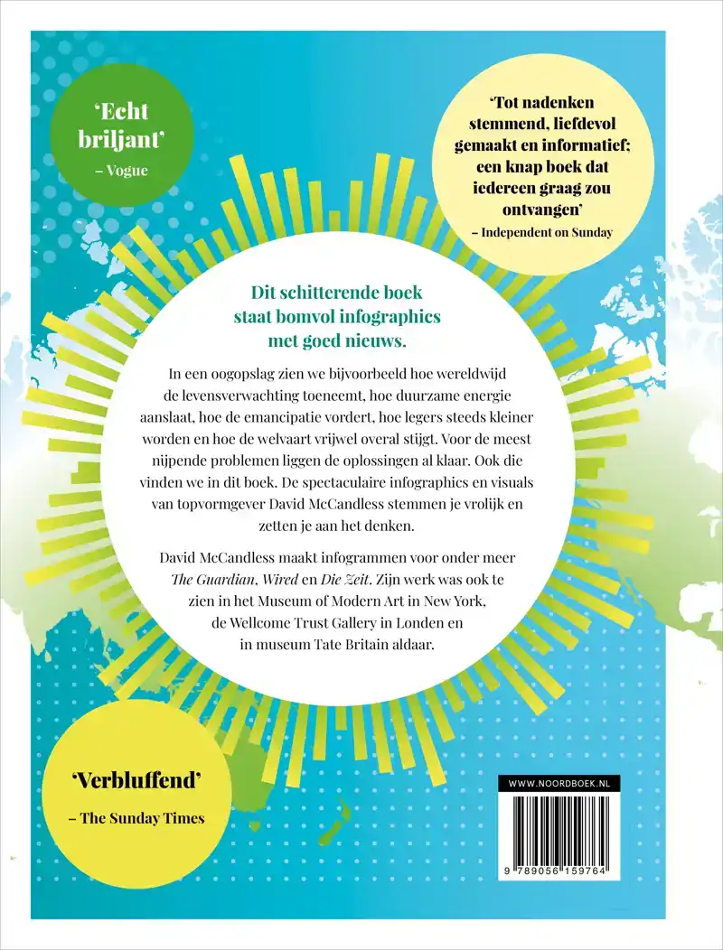 ATLAS VAN DE VOORUITGANG