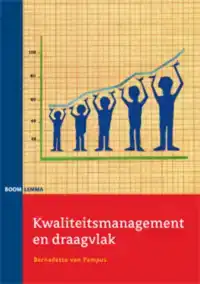 KWALITEITSMANAGEMENT EN DRAAGVLAK