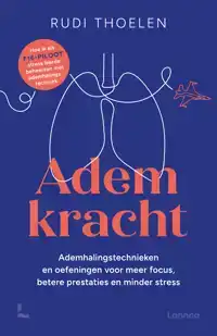ADEMKRACHT