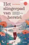 HET SLINGERPAD VAN HERSTEL