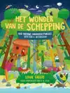 HET WONDER VAN DE SCHEPPING