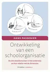 ONTWIKKELING VAN EEN SCHOOLORGANISATIE