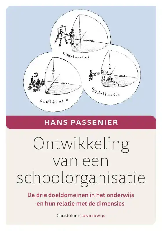 ONTWIKKELING VAN EEN SCHOOLORGANISATIE