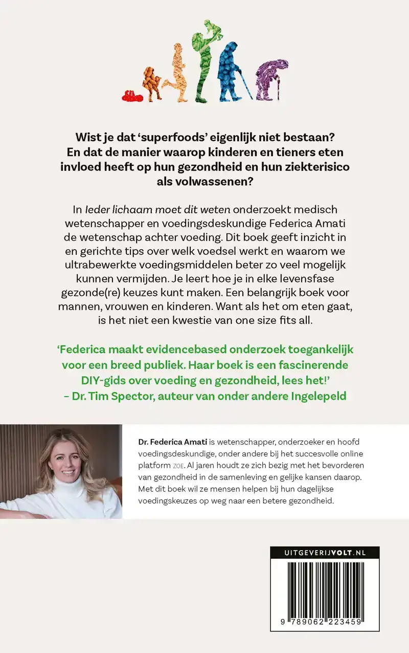 IEDER LICHAAM MOET DIT WETEN