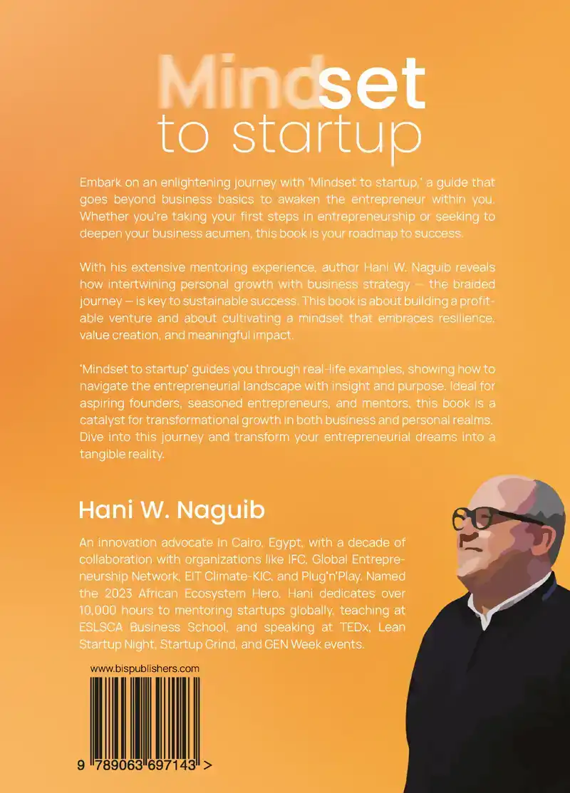 MINDSET TO STARTUP