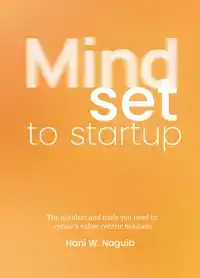 MINDSET TO STARTUP