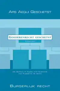 GOEDERENRECHT GESCHETST