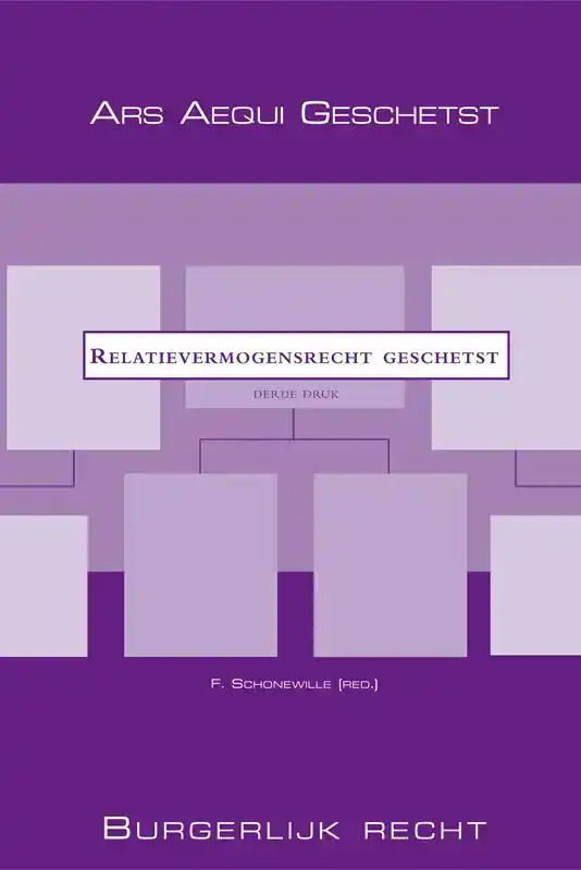 RELATIEVERMOGENSRECHT GESCHETST