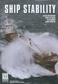 SCHEEPSSTABILITEIT
