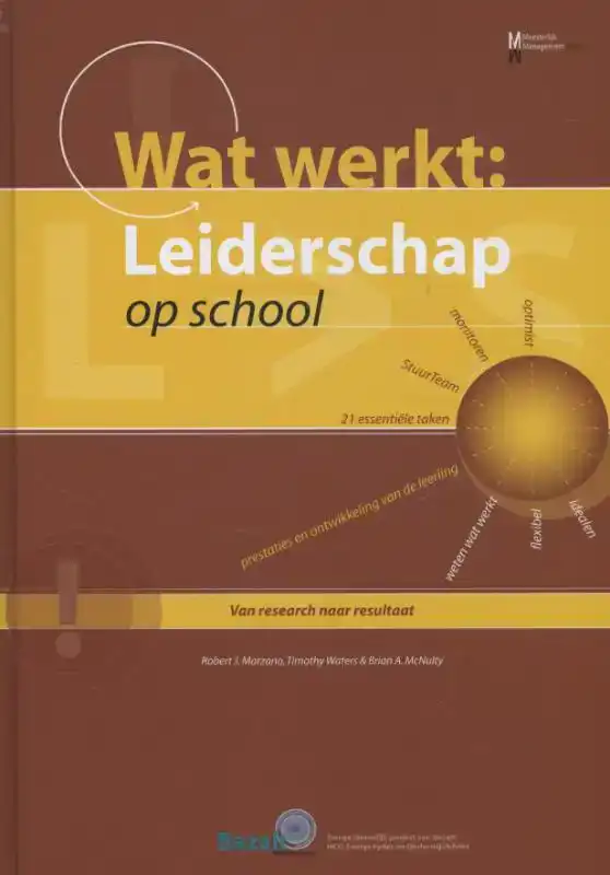 WAT WERKT: LEIDERSCHAP OP SCHOOL