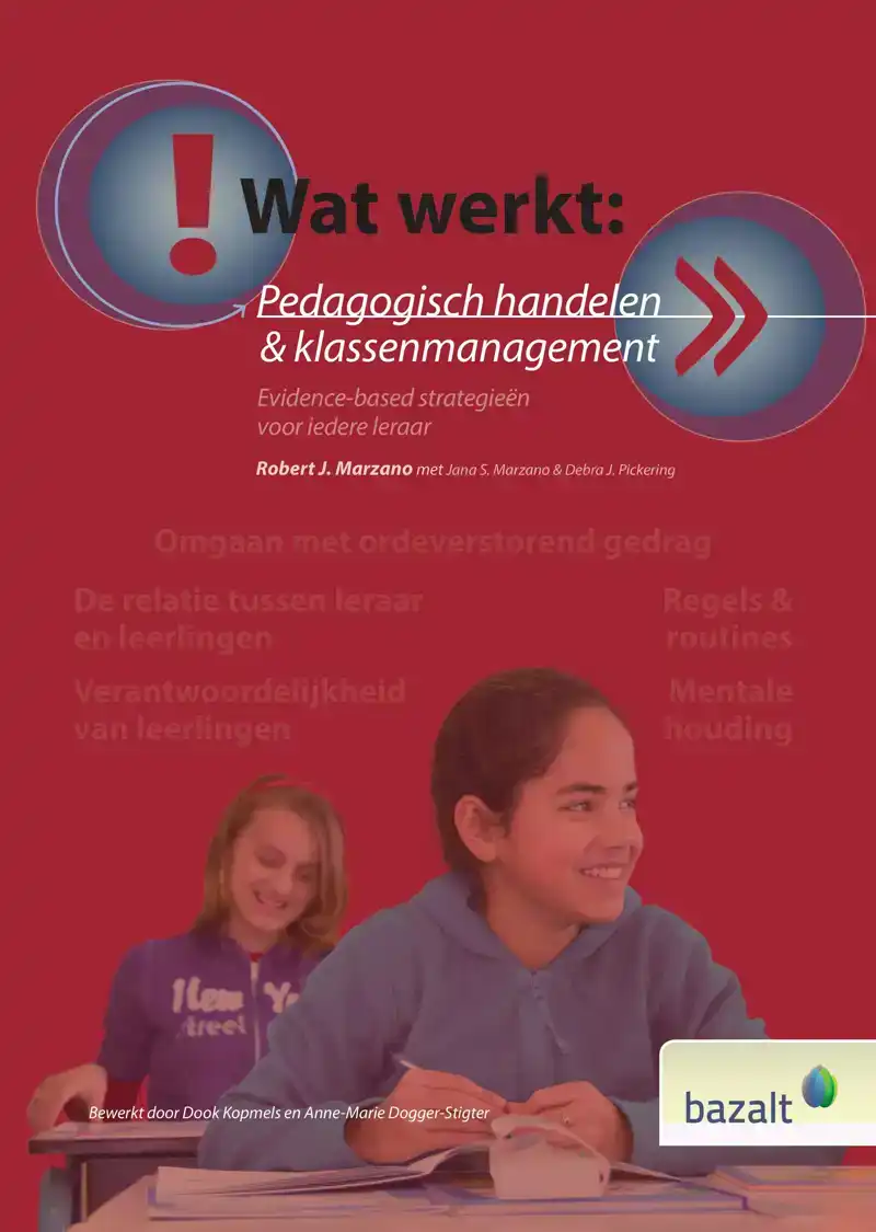 WAT WERKT
