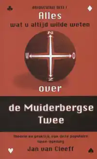 ALLES WAT U ALTIJD AL WILDE WETEN OVER...