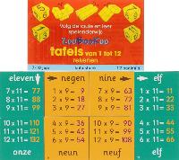 TAFELS VAN 1 TOT 12