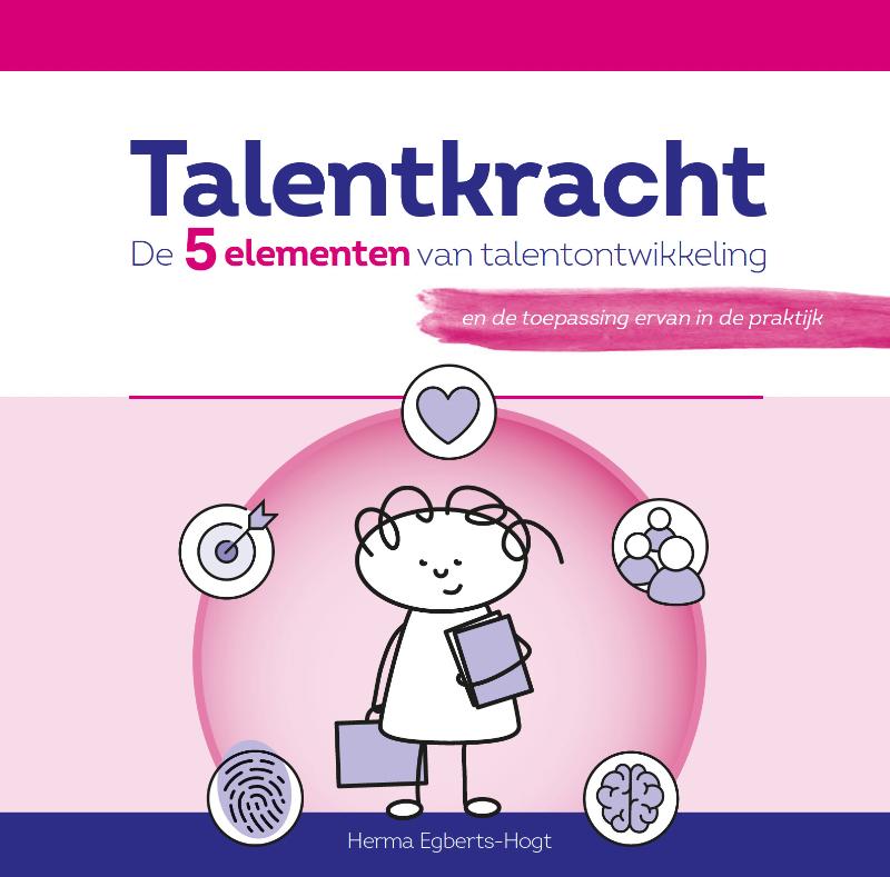 TALENTKRACHT