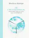 DE CREATIESPIRAAL