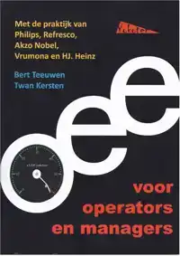 OEE VOOR OPERATORS EN MANAGERS