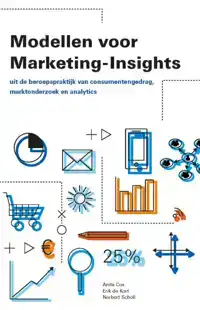 MODELLEN VOOR MARKETING INSIGHTS