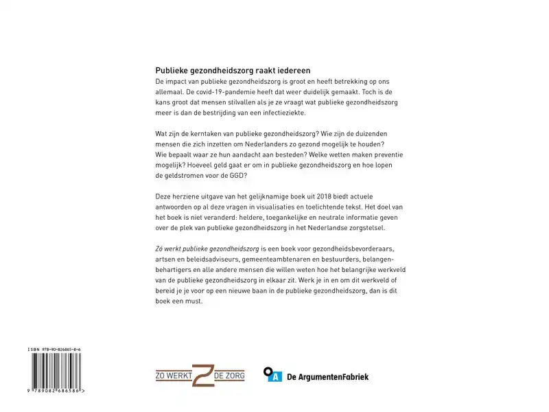 ZO WERKT PUBLIEKE GEZONDHEIDSZORG