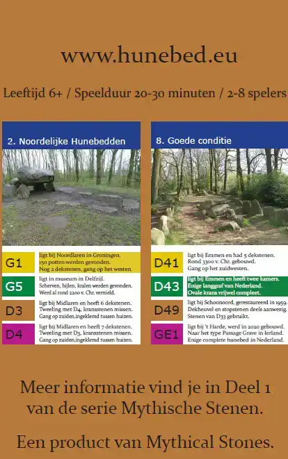 HUNEBED KWARTET NEDERLAND