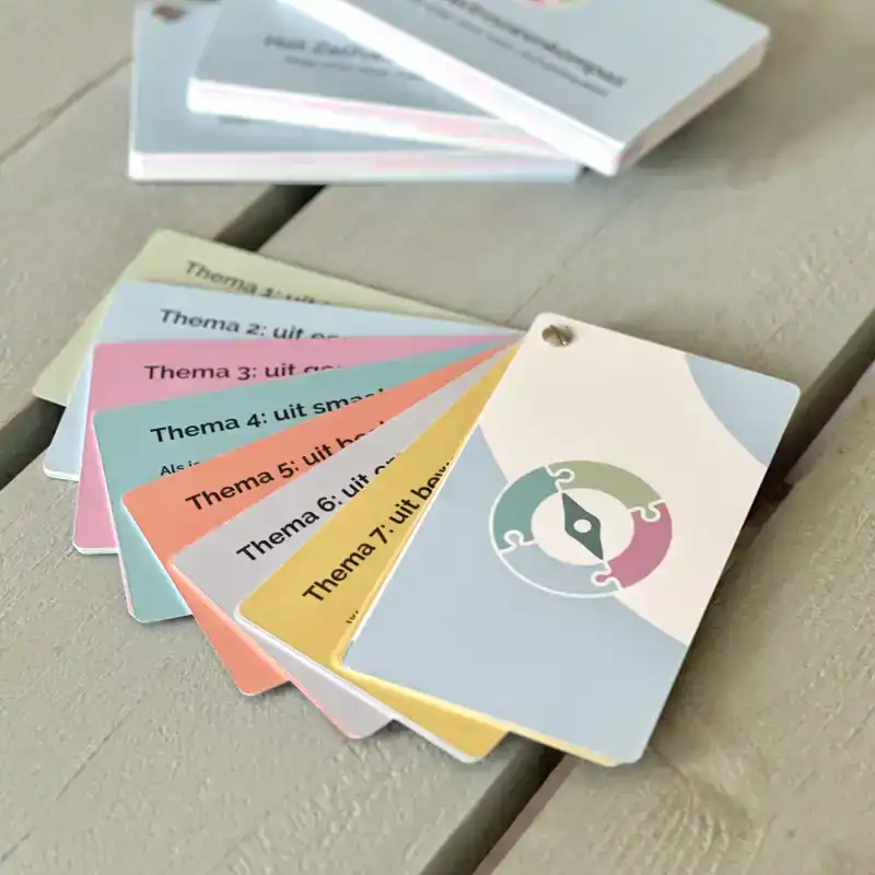 HET ZELFVERTROUWENKOMPAS