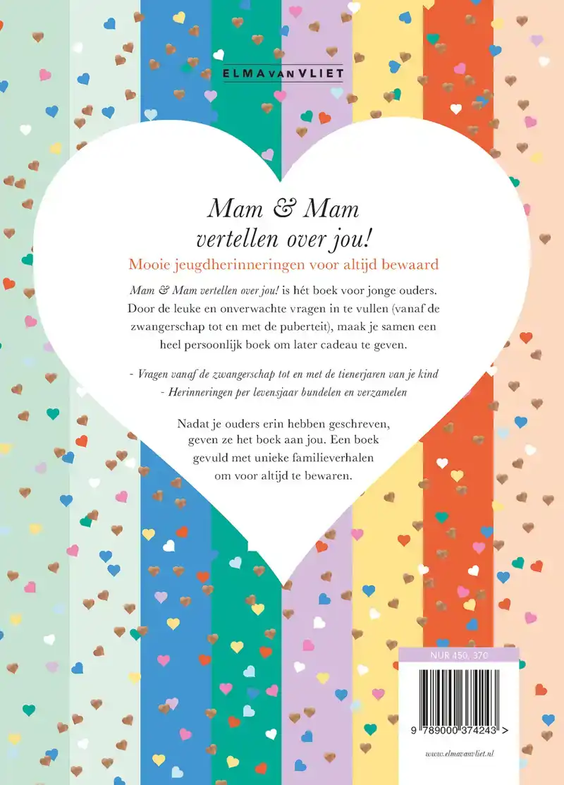MAM & MAM VERTELLEN OVER JOU!