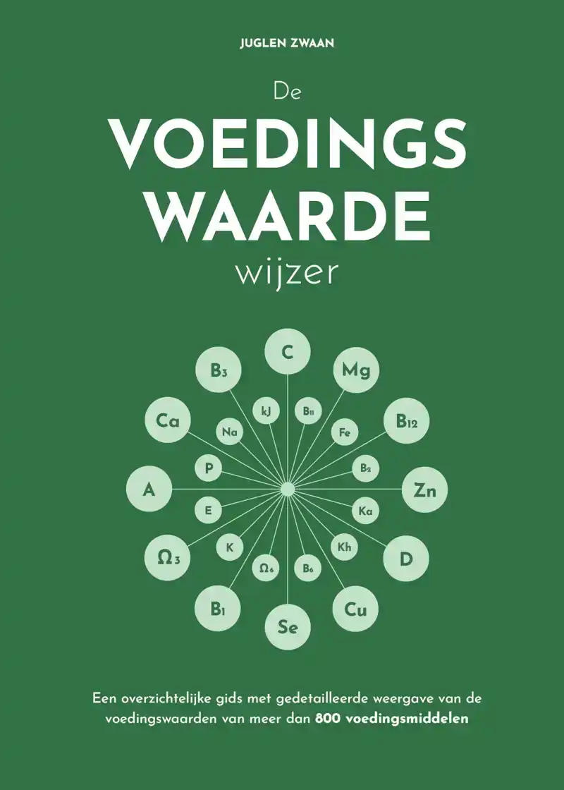DE VOEDINGSWAARDEWIJZER