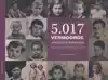 5.017 VERMOORDE JOODSE KINDEREN VAN 0 TOT 16 JAAR