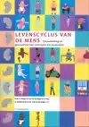 LEVENSCYCLUS VAN DE MENS