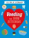 VOEDING EN JOUW EETGEDRAG