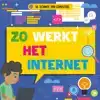 ZO WERKT HET INTERNET
