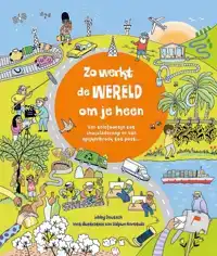 ZO WERKT DE WERELD OM JE HEEN