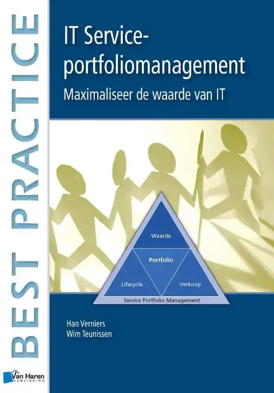 IT SERVICE-PORTFOLIOMANAGEMENT