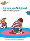 CIRKELS VAN NABIJHEID