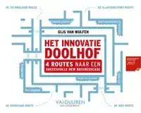 HET INNOVATIEDOOLHOF