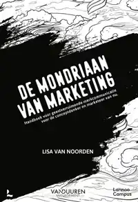 DE MONDRIAAN VAN MARKETING